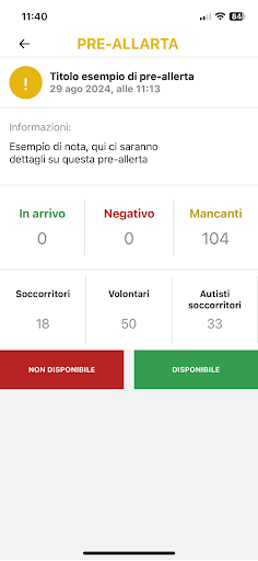 Anpas Emilia-Romagna