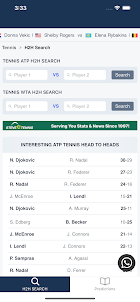 Wimbledon Tennis Predictions