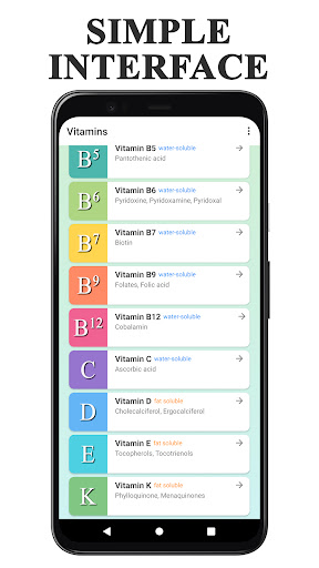 Vitamins: Sources, Health Tips Screen 2