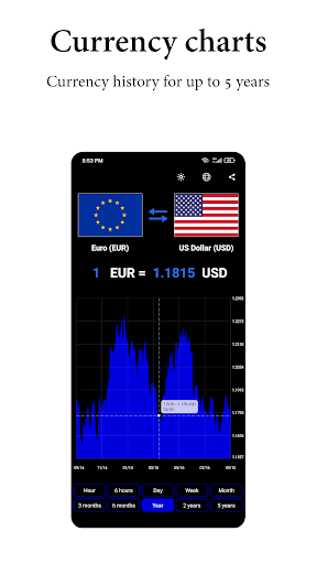 پیش نمایش برنامه