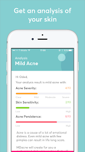 MDacne - Custom Acne Treatment