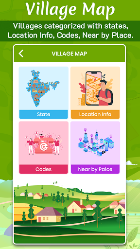 Village Map  गांव का नक्शा