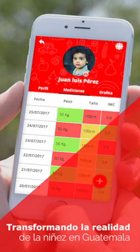 Evaluación Nutricional Caritas Screen 3