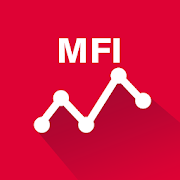 Easy MFI (14) - Momentum Oscillator for Forex