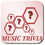 Trivia of Placebo Songs Quiz icon