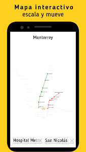 Metrorrey (Metro de Monterrey)
