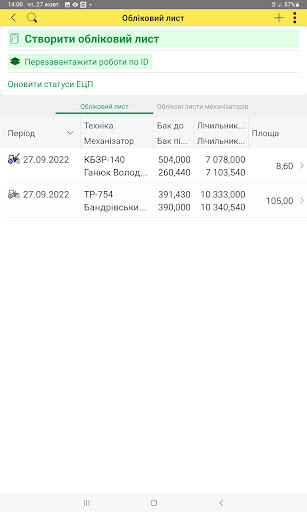 Планшет агронома Screen 3
