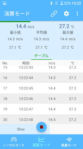 風速計計測ソフトウェア Screen 3