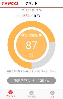 TEPCO省エネウォッチ