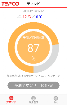 TEPCO省エネウォッチ screenshot 2