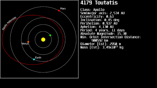 Asteroid Watch Lite