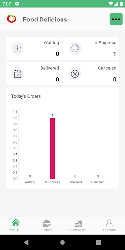 Android application Foodsy India Seller screenshort