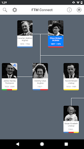 Family Tree Maker Connect Unknown
