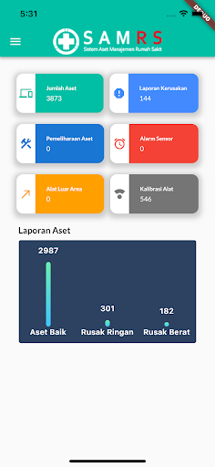 Aset Manajemen Rumah Sakit Screen 2