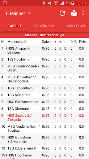 Android application Eintracht Frankfurt Handball screenshort