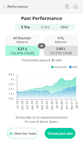 5nance - Wealth Management Screen 3
