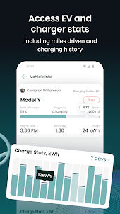 Epic Charging: Tesla & EVs