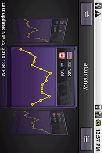 aCurrency Pro (exchange rate) Capture d'écran