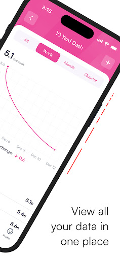 LevelUp Macros Screenshot 3 - AppWisp.com