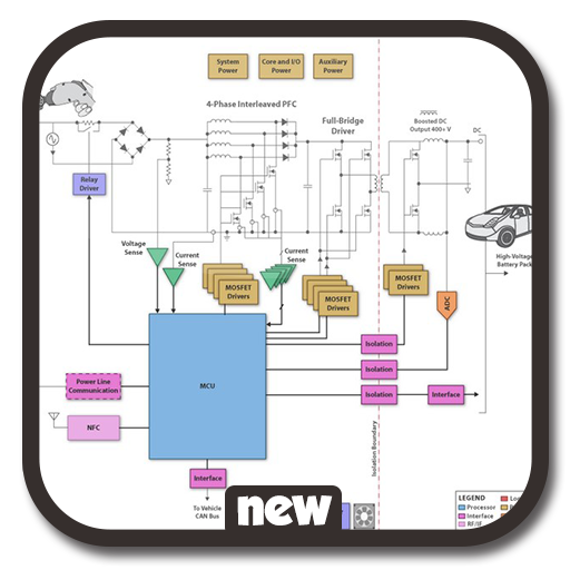 Automotive Wiring Diagram