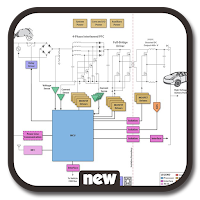 Automotive Wiring Diagram