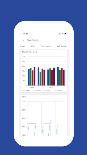 TDLogix Portal Screen 3