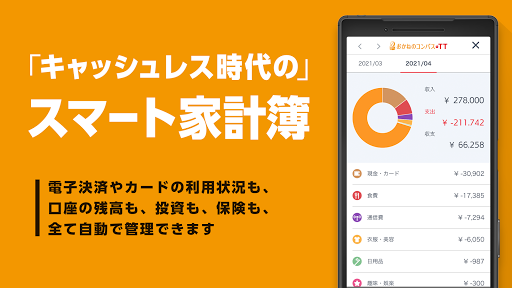 【2024年6月30日終了】 おかねのコンパス資産管理アプリ Screenshot 2 - AppWisp.com