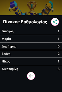 Εικόνα στιγμιότυπου οθόνης