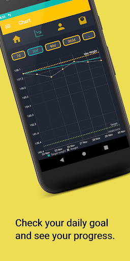 Diet and Weight tracking Screen 2