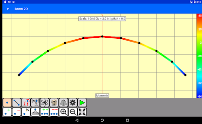 Beam-2D