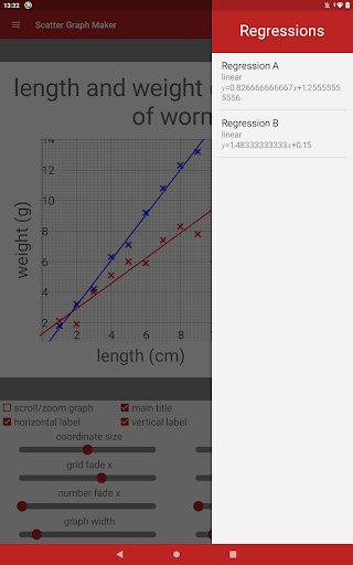 Screenshot of Scatter Graph Maker