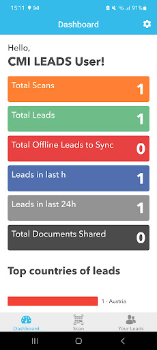 CMI LEADS Screen 2