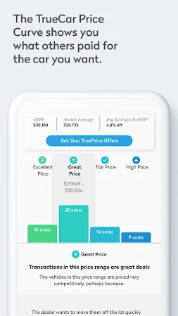 Game screenshot TrueCar Used Cars and New Cars apk download