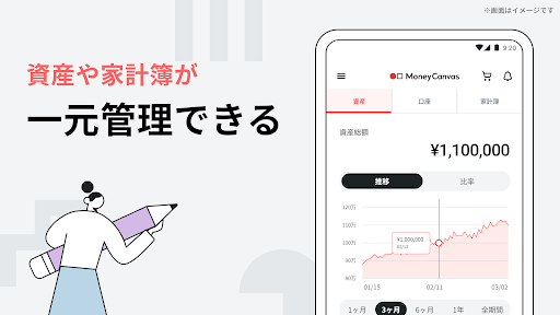 Money Canvas_気軽に始める投資/資産運用 Screen 2