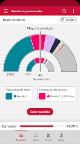 Captura de Pantalla 4 Elecciones Región de Murcia 23 android