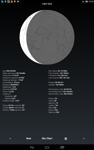 Moon Info Screen 2