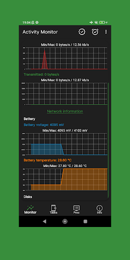 Activity Monitor: cpu, battery 2