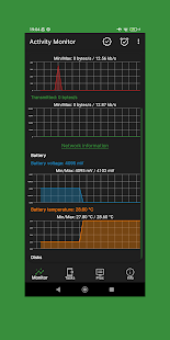 Activity Monitor: cpu, battery Screenshot