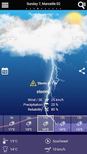 Android application France Weather screenshort
