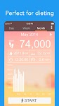 screenshot of Pedometer - Step Counter App