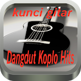 Kunci Gitar Dangdut Koplo Hits icon