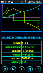 Missile Balistico