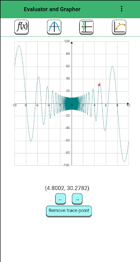 Evaluator and Grapher Screen 2