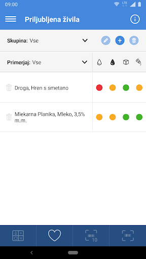 Veš kaj ješ Screen 3
