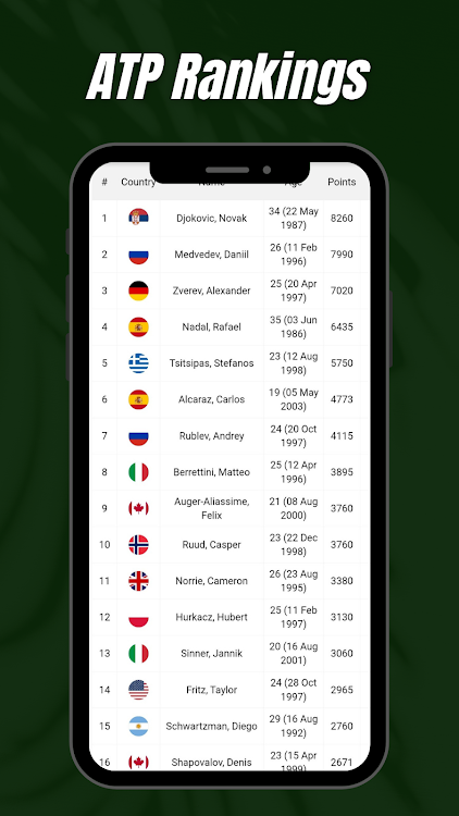 ATP ranking : live ATP ranking - 8 - (Android)