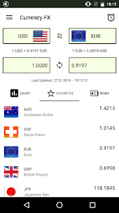 Currency FX Pro Capture d'écran