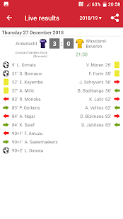 Live Scores for Jupiler League 2021/2022 3.1.8 APK screenshots 5