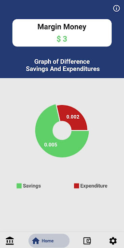 My Wallet Screen 3