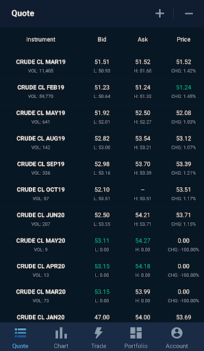 Android application Compass Smart Trader screenshort