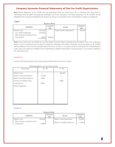 Account Class-12 Solutions TS